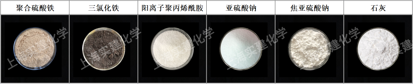 強堿性污水如何選擇水處理藥劑？